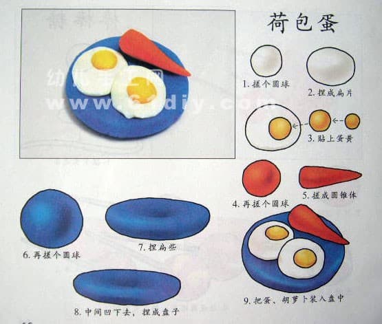 幼儿彩泥制作——荷包蛋