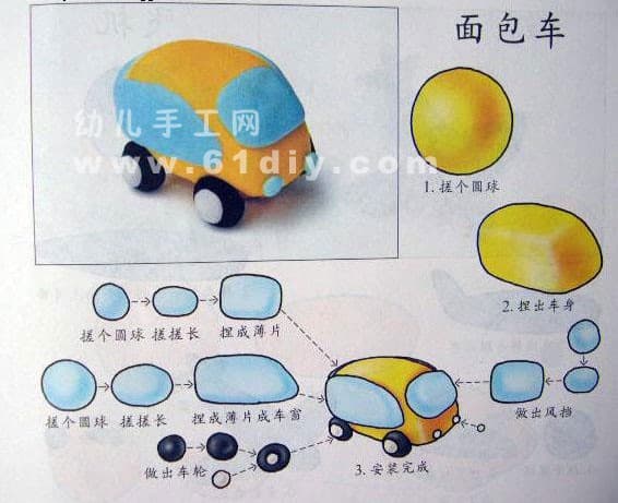 幼儿彩泥制作——面包车