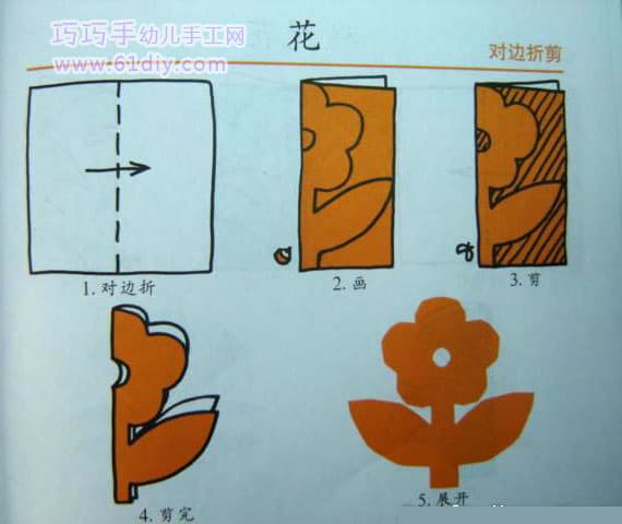 花朵剪纸_巧手剪纸_巧巧手幼儿手工网