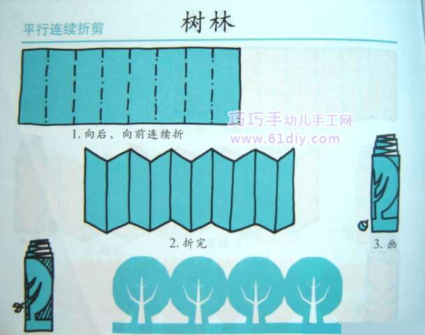 幼儿手工——树林剪纸