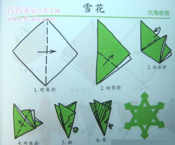 幼儿手工——雪花剪纸