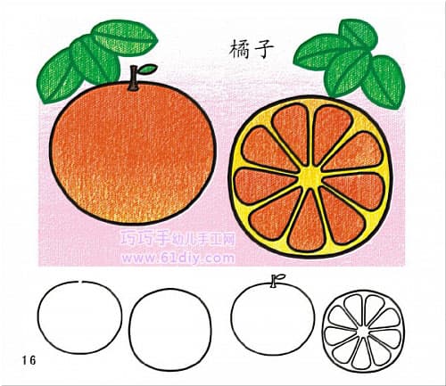 幼儿绘画——怎样画橘子
