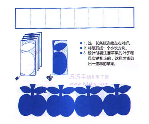 苹果花边剪纸