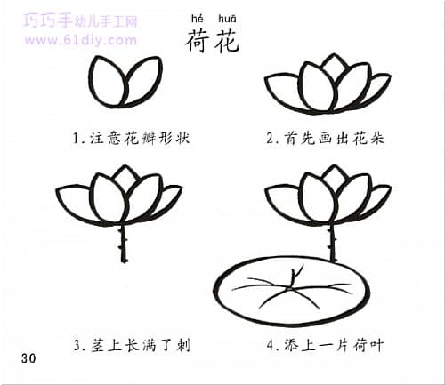 边念边画：荷花的简笔画