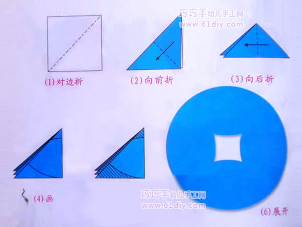 四角折剪——铜钱