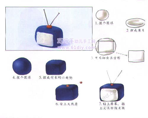 橡皮泥制作电视机