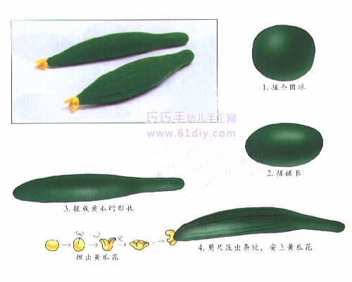 橡皮泥制作教程——黄瓜