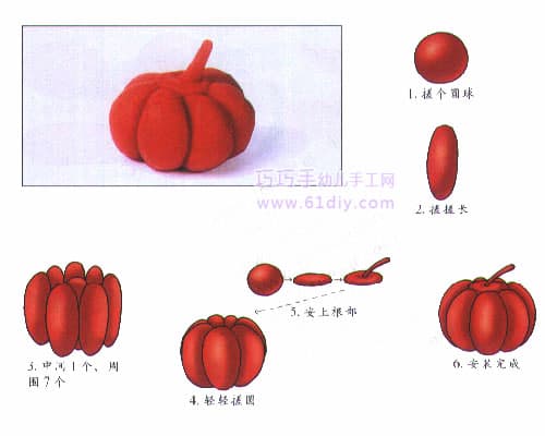 幼儿彩泥教程——南瓜