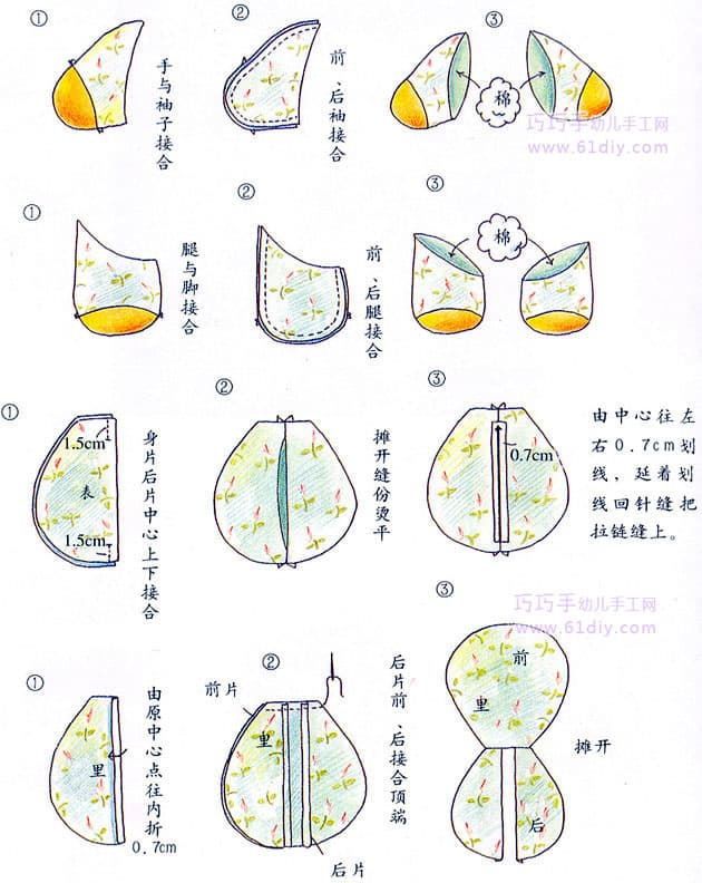 布艺小熊手提袋制作教程2