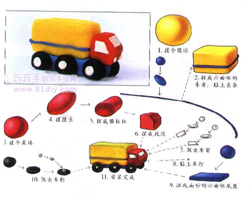 彩泥制作教程——货车