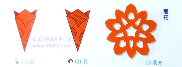 菊花剪纸纹样(五角折剪)
