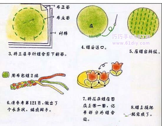 家居手工——漂亮简单的郁金香花篮3