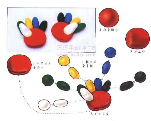 幼儿彩泥教程——手套