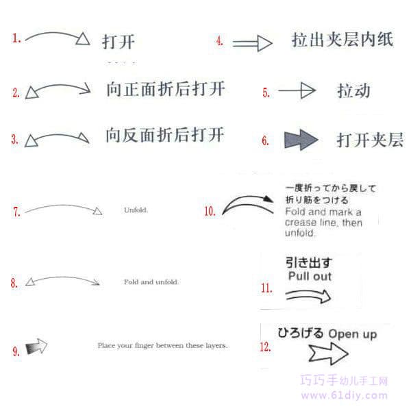 折纸基础符号——箭头