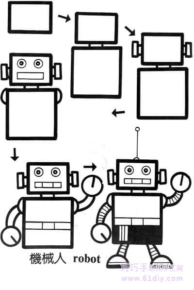 机器人简笔画3（方形变变变）