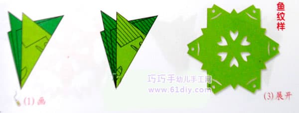 小鱼纹样剪纸（六角折剪）