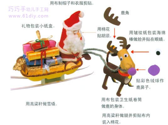 圣诞节手工——麋鹿和圣诞老人