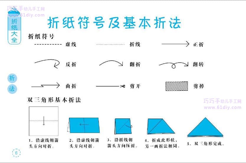 折纸的基本符号