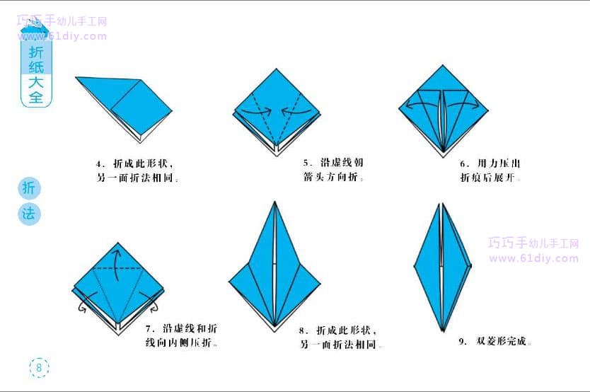 折纸的基本符号