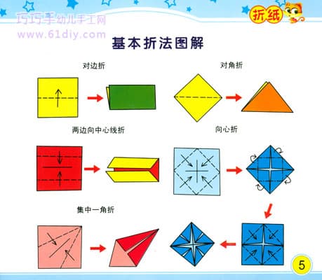 基本折法图解