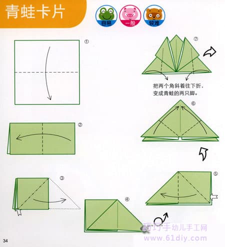 手工制作青蛙卡片