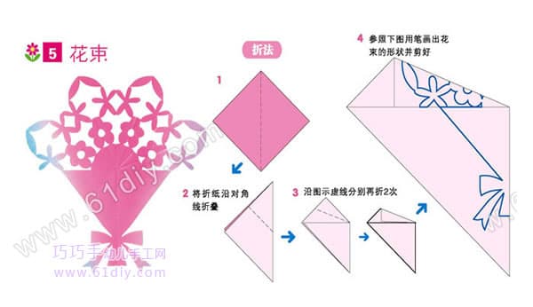 花束剪纸教程