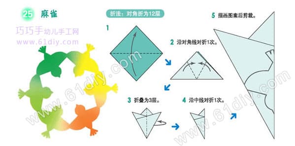 鸟的剪纸——麻雀