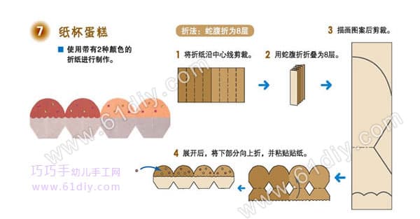 纸杯蛋糕剪纸教程