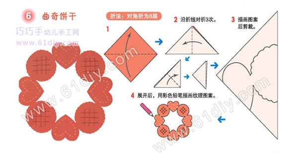 卡片装饰——饼干剪纸