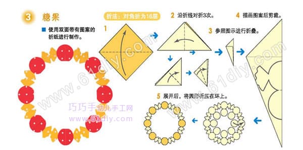 卡片装饰——糖果剪纸