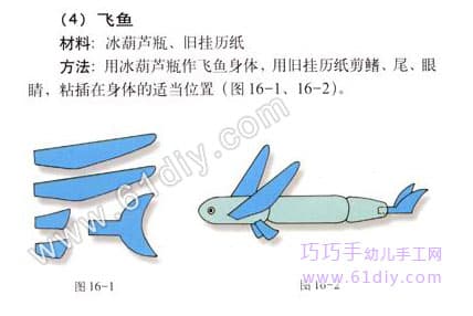 冰葫芦壳制作飞鱼