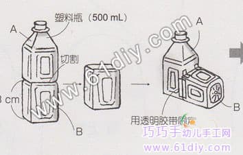 纸粘土模型手工制作