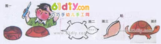 核桃壳小乌龟制作