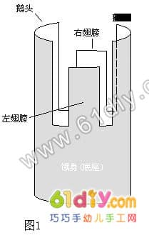 天鹅花盆手工制作