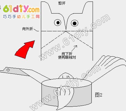 天鹅花盆手工制作