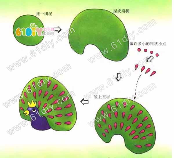 儿童彩泥手工——孔雀