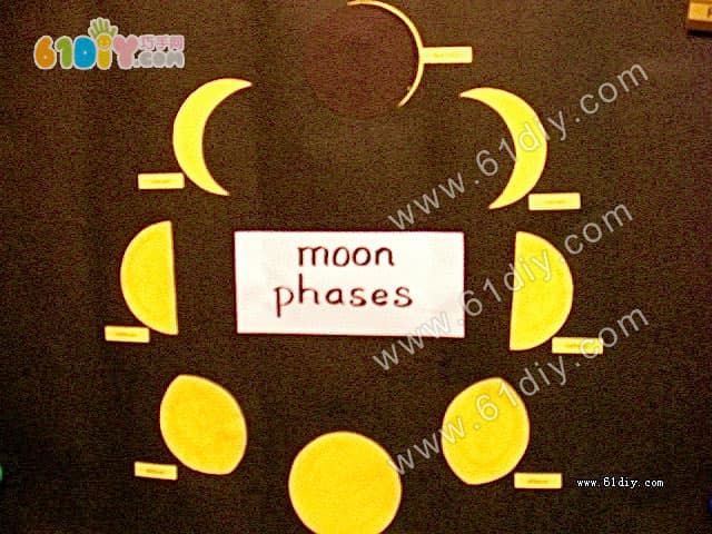 幼儿园中秋节教具:月亮的变化