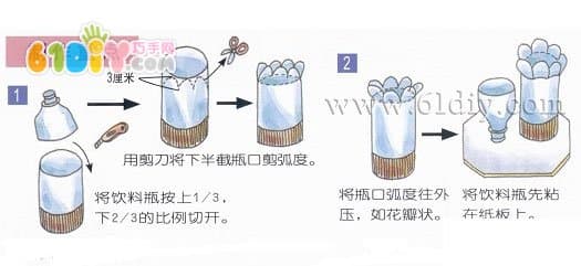 饮料瓶变身花瓶手工