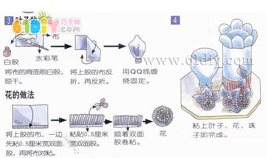 饮料瓶变身花瓶手工