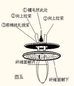 三种毽子的制作方法