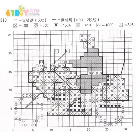 十字绣图案：骑摩托车的警察