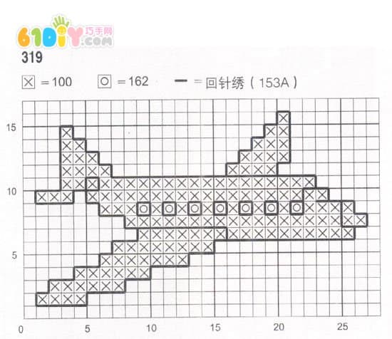 十字绣图案 客机