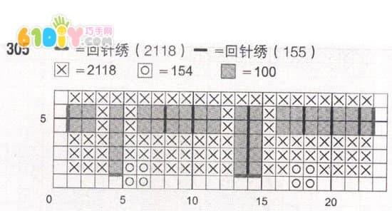 十字绣图案：公交车