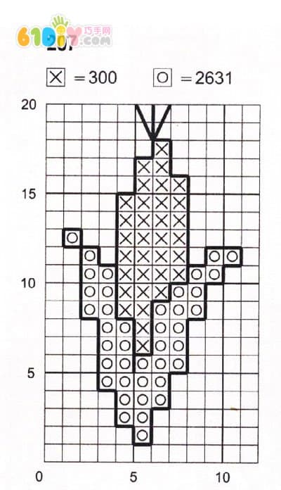 玉米十字绣图案