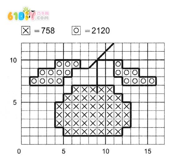 小番茄十字绣图案