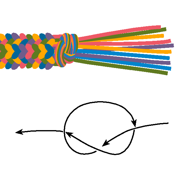绳子编织图解教程