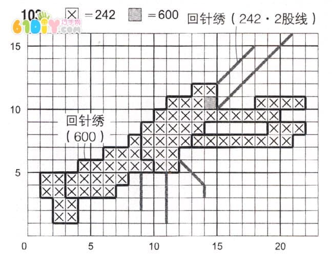 虾的十字绣图案