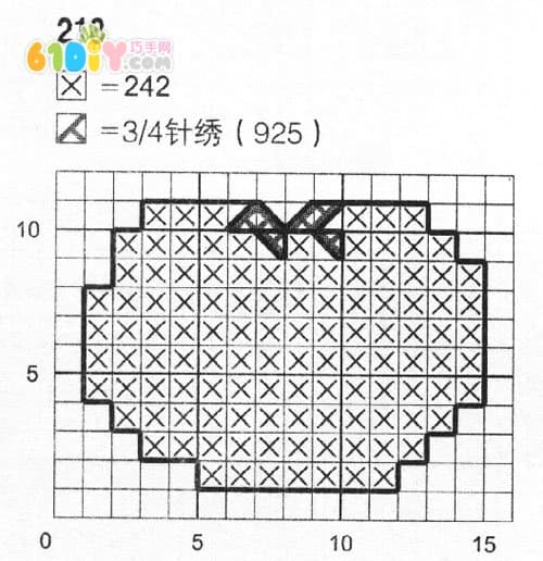 柿子十字绣图案