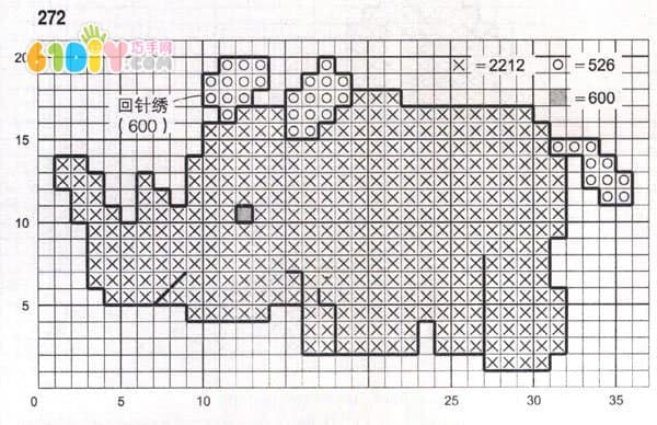 犀牛十字绣图案