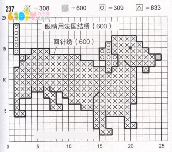 狗狗十字绣图案